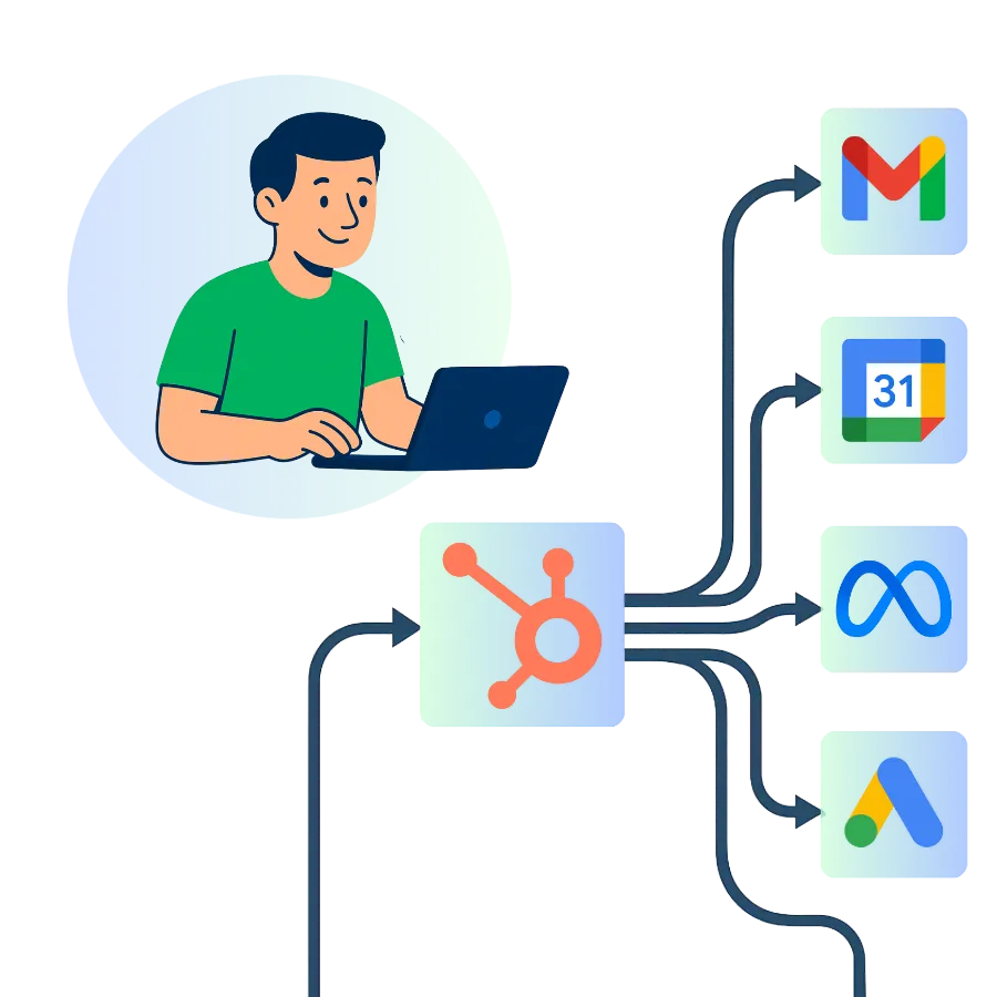 Automatización de seguimiento